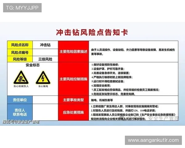 关于ag视讯网站论坛的安全运营策略与风险防控措施分享