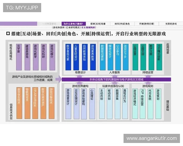 探索PA视讯游戏的未来发展趋势，行业专家为你深度分析与预测